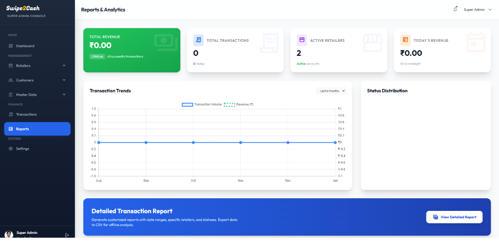 Swipe2Cash Admin